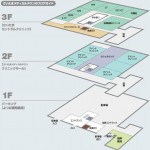 医療モールテナント埼玉 開業場所物件