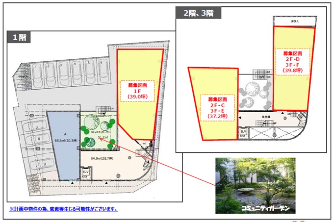 医療ビルテナント東京 医院開業場所物件