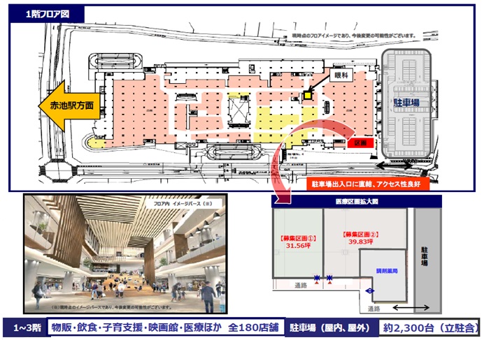 医療モールテナント愛知 医院開業場所物件