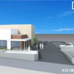 医療ドミナント 医療モール 医院開業場所物件