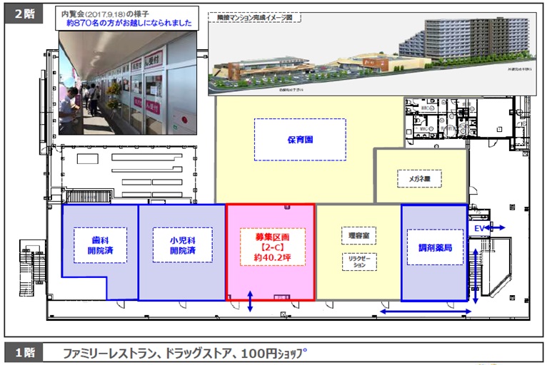医療モールテナント千葉 医院開業場所物件