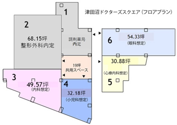 医療モールテナント千葉 医院開業場所物件