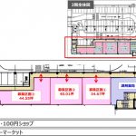 医療モール東京 足立区 五反野駅