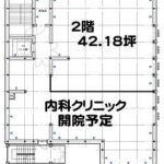 医療モール東京 大田区 蒲田駅 医院クリニック開業物件