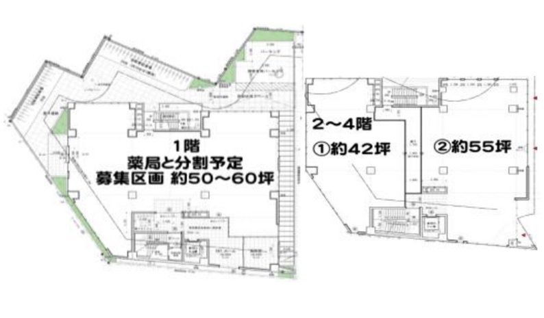 医療モール東京 医療ビル東京 医療テナント東京 医院クリニック開業物件