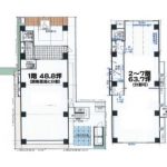 医療モール東京 医療ビル東京 医療テナント東京 医院クリニック開業物件