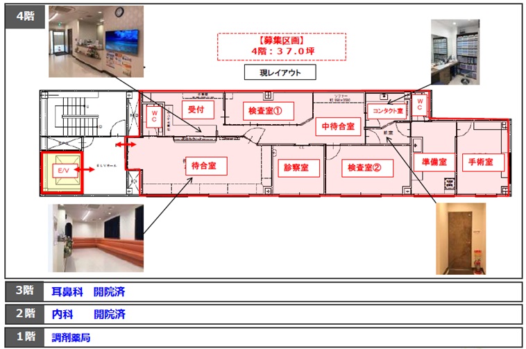 医療モールビルテナント神奈川 医院開業場所物件