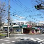 青葉区すすき野の医療モール医院クリニック開業物件