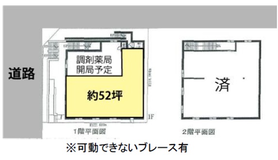 医療モールビルテナント神奈川 医院開業場所物件