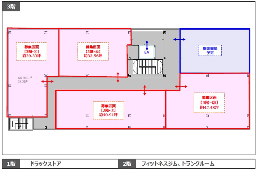 医療モールテナント神奈川 医院開業場所物件