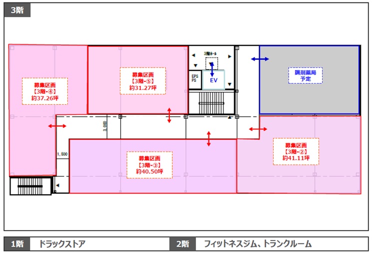 医療モールテナント神奈川 医院開業場所物件