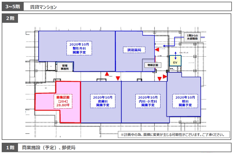 相模鉄道上星川駅前の医院クリニック開業医療モール物件