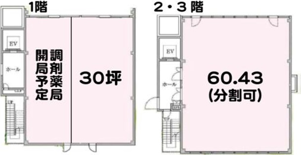 医療ビルテナント神奈川 医院開業場所物件