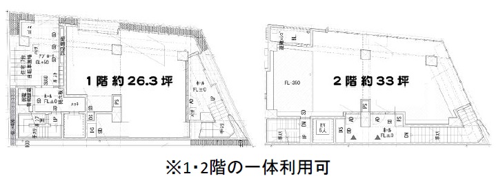 医療テナント神奈川 医院開業場所物件