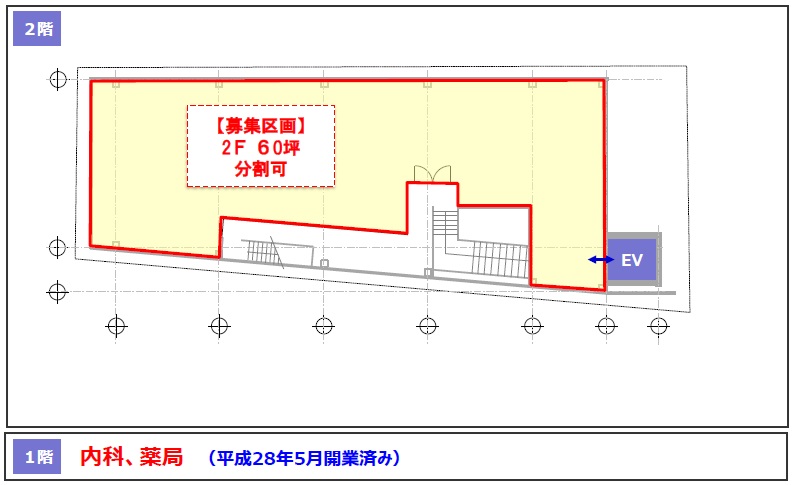 医療ビルテナント京都 医院開業場所物件