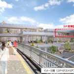 医療モールテナント奈良 医院開業場所物件