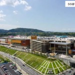医療モールテナント大阪 医院開業場所物件