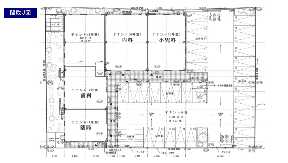 医療モールテナント埼玉 医院開業場所物件