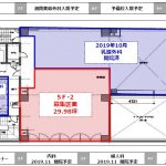 川越駅前の医療ビルテナント 医院クリニック開業物件