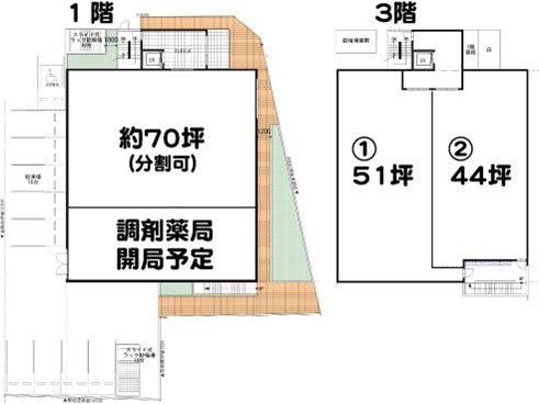 新所沢駅近の医院クリニック開業物件