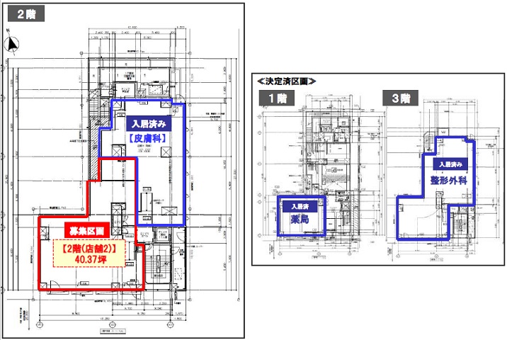 医療モールテナント埼玉 医院開業場所物件