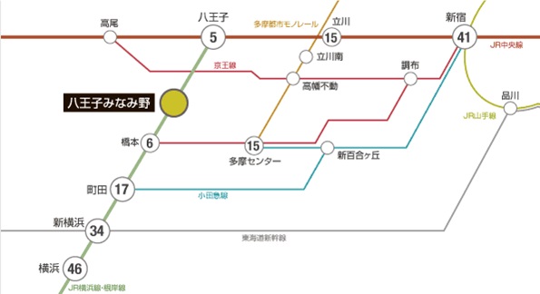 医療モールテナント東京 医院開業場所物件