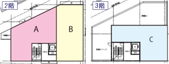 医療ビルテナント東京 医院開業場所物件
