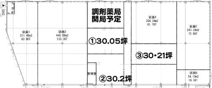 葛飾区金町駅近の医療モールテナント 医院クリニック開業物件