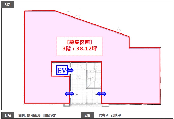 医療ビルテナント東京 医院開業場所物件