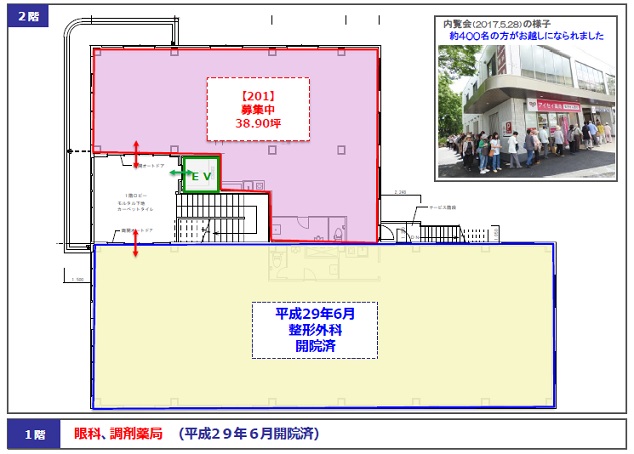 医療モールビルテナント東京 医院開業場所物件