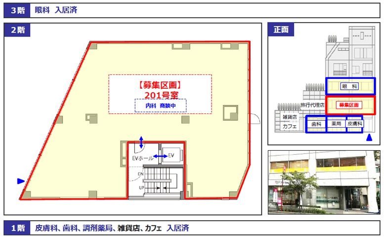 医療モールビルテナント東京 医院開業場所物件