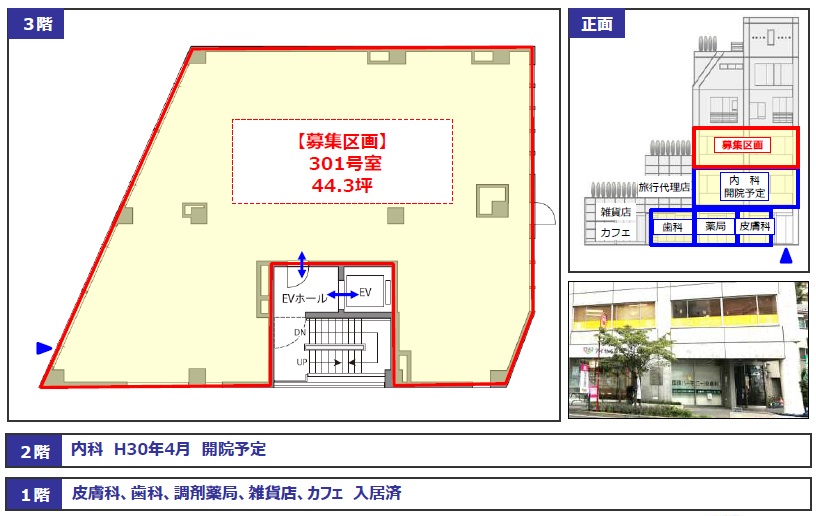 医療モールビルテナント東京 医院開業場所物件