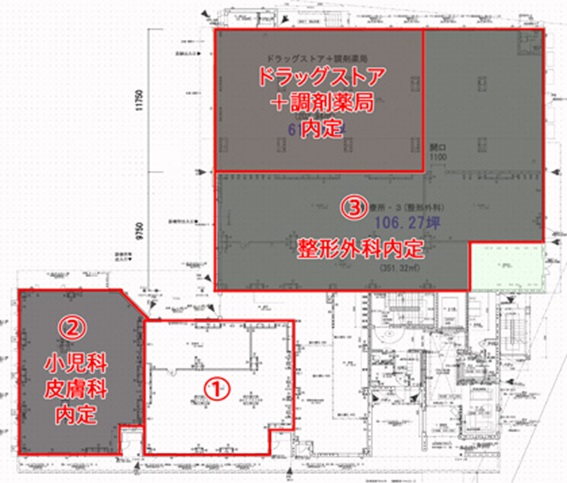 医療モールテナント東京 医院開業場所物件