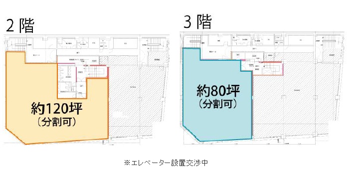 医療モールビルテナント東京 医院開業場所物件