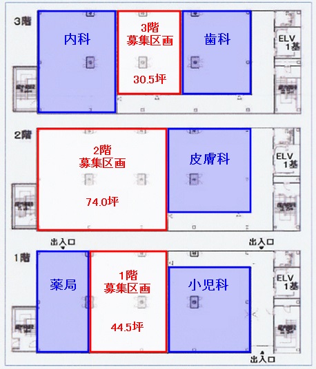 医療ビルテナント東京 医院開業場所物件
