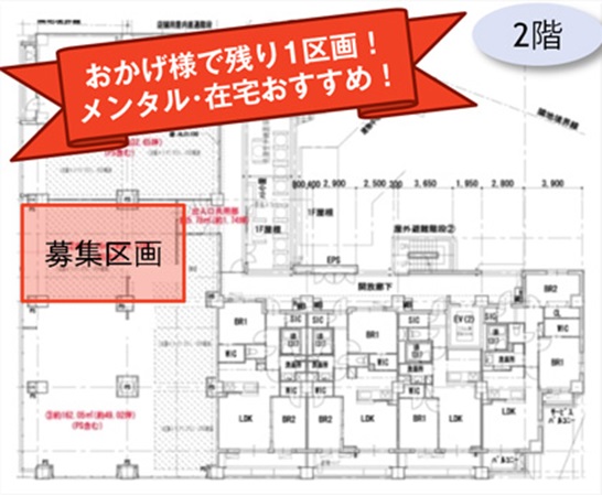 医療モールテナント東京 医院開業場所物件