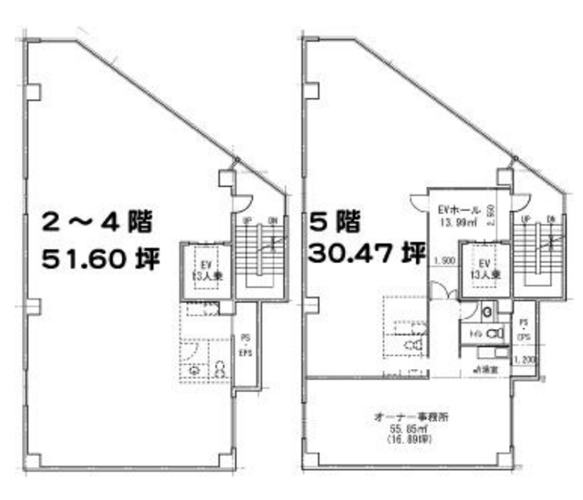 医療ビル千葉 医療モール千葉 医療テナント千葉 医院クリニック開業医療物件