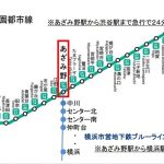 医療モール神奈川 医療ビル神奈川 医療テナント神奈川 医院クリニック開業医療物件
