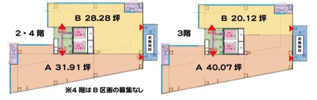 医療モール埼玉 医療ビル埼玉 医療テナント埼玉 医院クリニック開業物件
