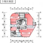 医療モール東京 医療ビル東京 医療テナント東京 医院クリニック開業物件
