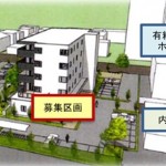 医療モールテナント埼玉 医院開業場所物件