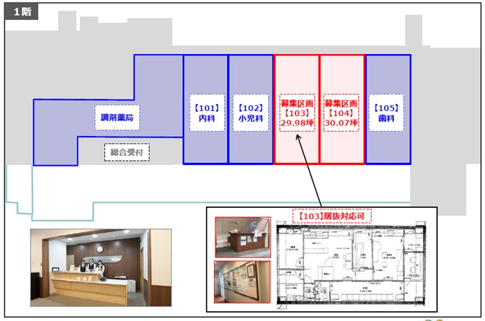 京王堀之内駅近の医院クリニック開業物件